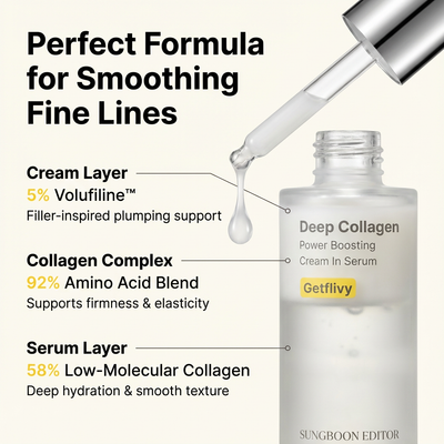 Deep Collagen Power Boosting Cream In Serum